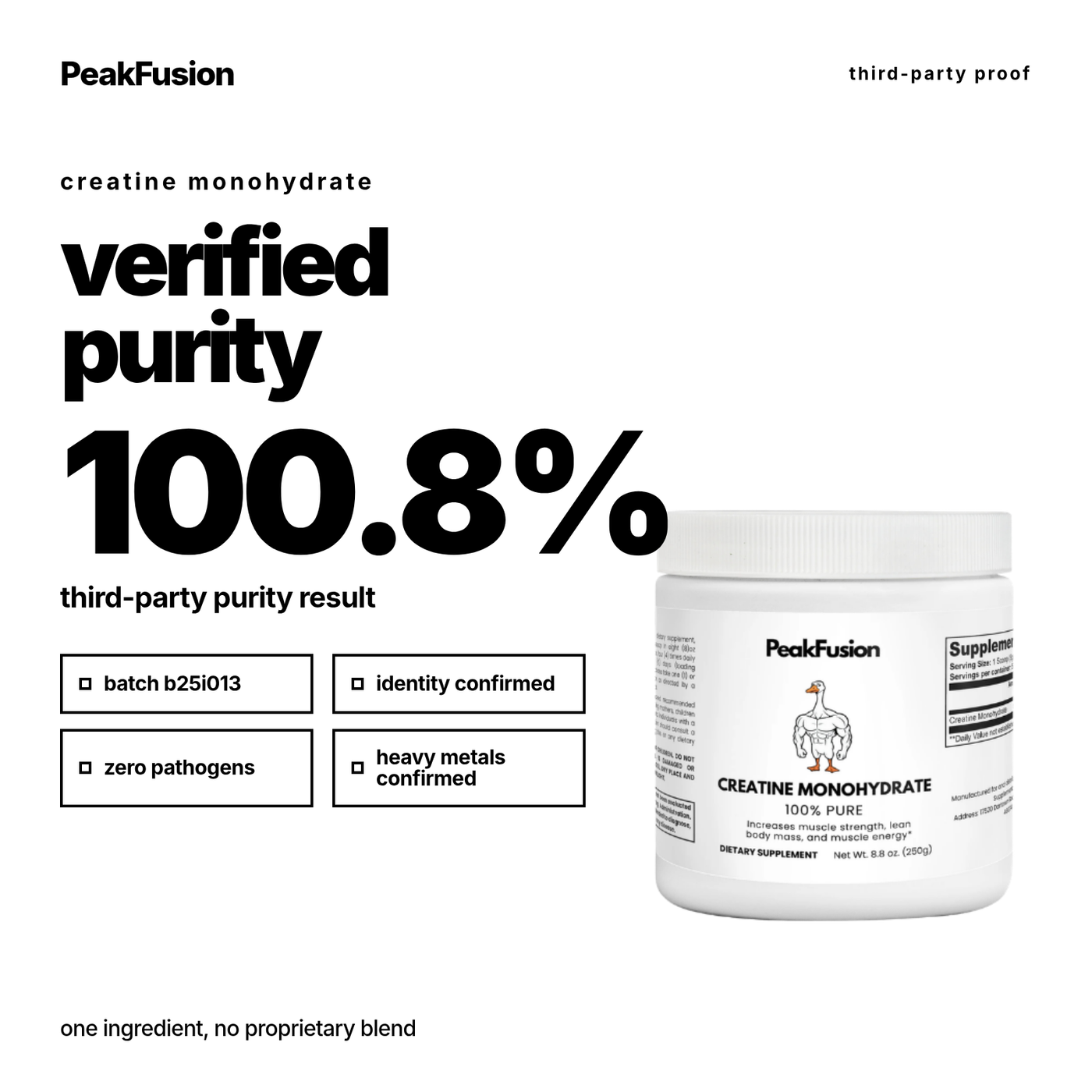 Micronized Creatine Monohydrate