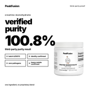 Micronized Creatine Monohydrate