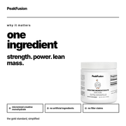 Micronized Creatine Monohydrate