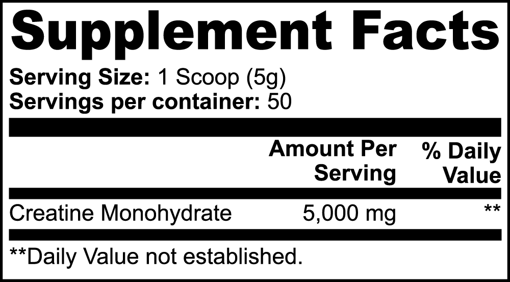 Creatine Monohydrate Supplement Facts panel